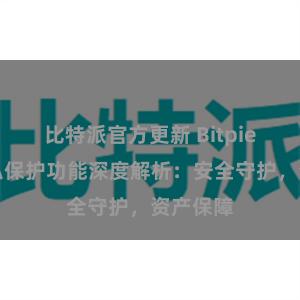 比特派官方更新 Bitpie钱包隐私保护功能深度解析：安全守护，资产保障