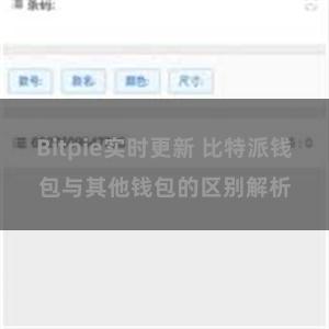 Bitpie实时更新 比特派钱包与其他钱包的区别解析