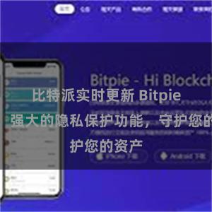 比特派实时更新 Bitpie钱包：强大的隐私保护功能，守护您的资产