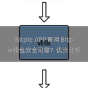 Bitpie APP官网 Bitpie钱包安全可靠？优势分析