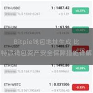 Bitpie钱包地址生成 比特派钱包资产安全保障措施详解