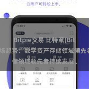 Bitpie交易 比特派(Bitpie)钱包市场趋势：数字资产存储领域领先者持续发展。