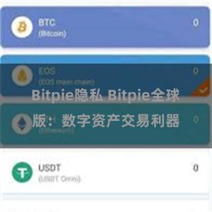 Bitpie隐私 Bitpie全球版：数字资产交易利器
